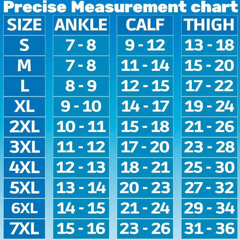 ABSOLUTE SUPPORT Extra Wide Over the Knee Compression Thigh Highs for Women and Men Circulation 20-30mmHg | For Edema, Varicose Veins, Pregnancy - Beige, 5X-Large, A203BE8 - Image 2